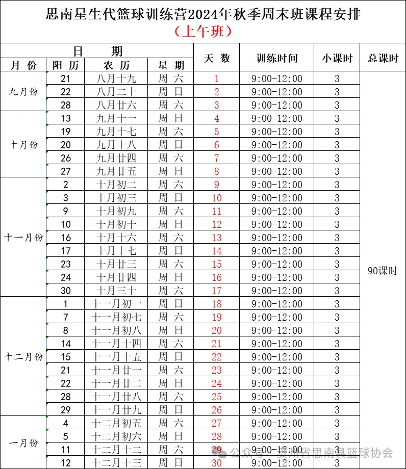 为什么篮球教练的经验很重要_2